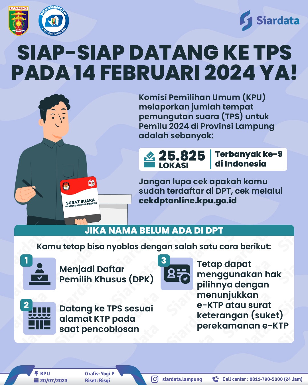 Siap Siap Datang Ke TPS Pada 14 Februari 2024 Ya PPID Provinsi Lampung   WhatsApp Image 2023 07 20 At 14.37.32 